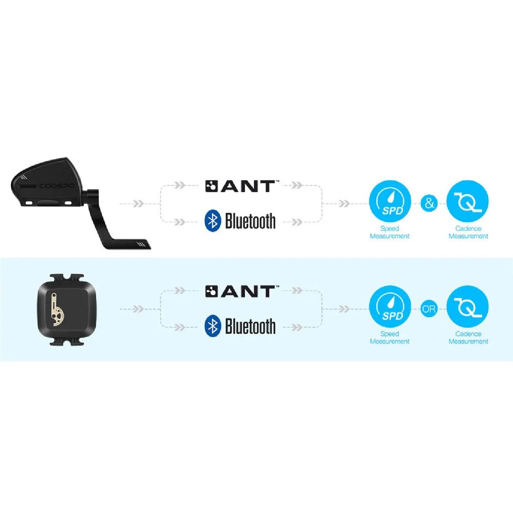 CooSpo New Bicycle Speed And Cadence 5.0 ANT+ Wireless Waterproof For Wahoo Zwif Garmin Etrex 30 Dual Sensor Bluetooth