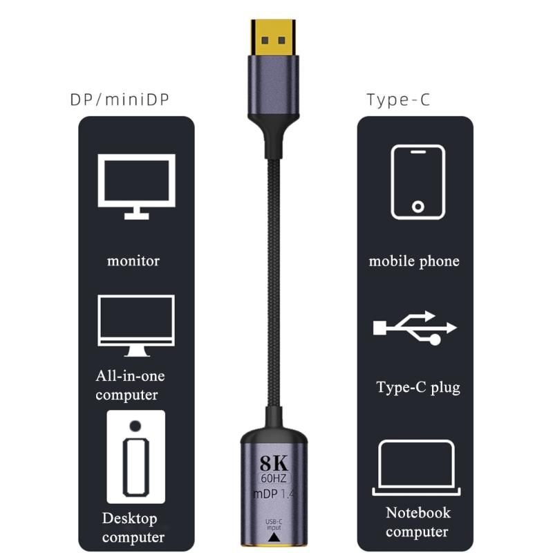Адаптер-конвертер-хаб USB Type-C 3.1 Female на DP-/mDP 1.4 Male 8K, кабель 18 см/7,1 дюйма