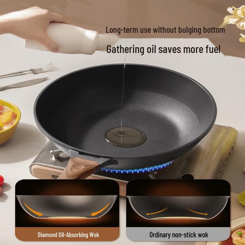 COOKER KING Non-Stick Induction Wok 32cm