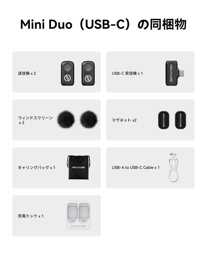 Новый петличный микрофон Hollyland LARK A1 Mini Duo с шумоподавлением, эквалайзером, реверберацией для зарядного кейса, не "модель 2025" [Профессиональный уровень, совместим с iPhone/Android,