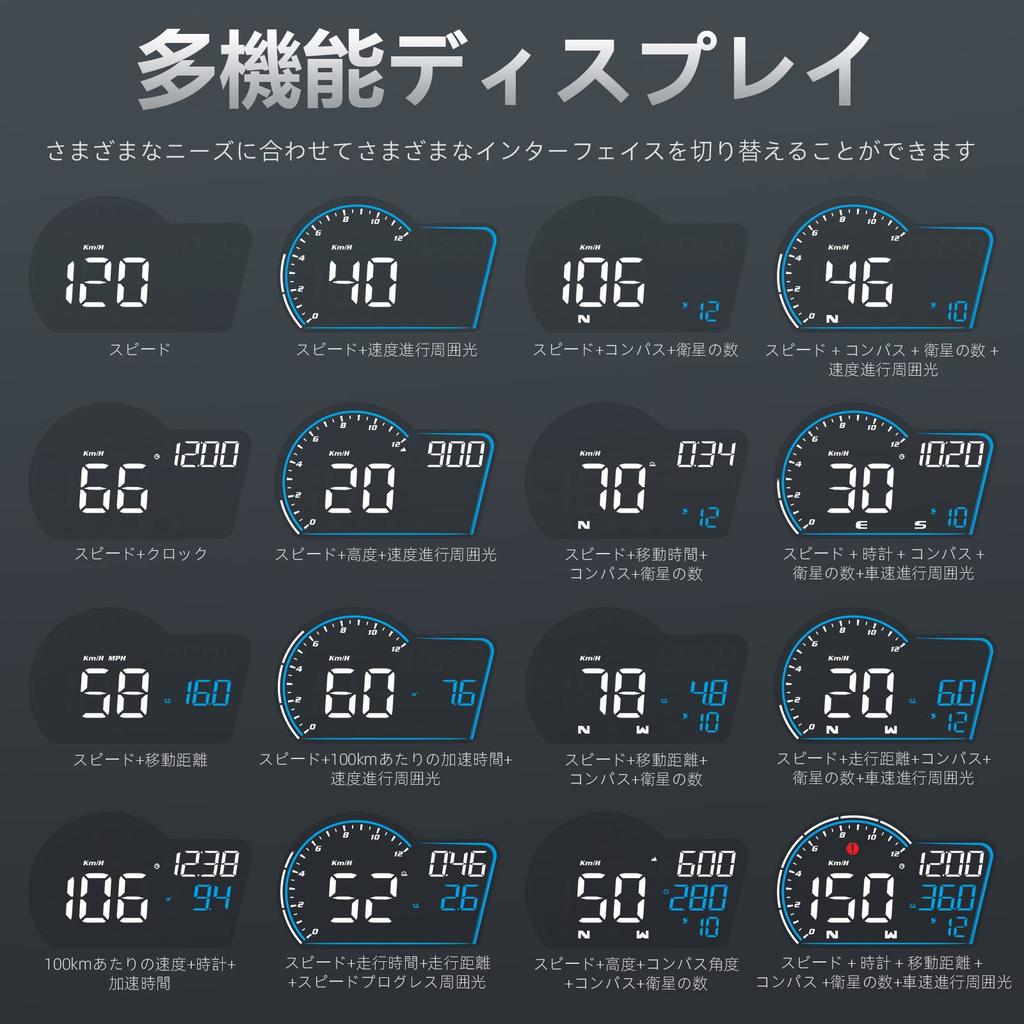 WiiyiiG16 автомобильный дисплей с проекционным дисплеем, цифровой измеритель, GPS-спидометр, отображение скорости и времени, автомобильные часы, с функцией напоминания о скорости и усталости за рулем