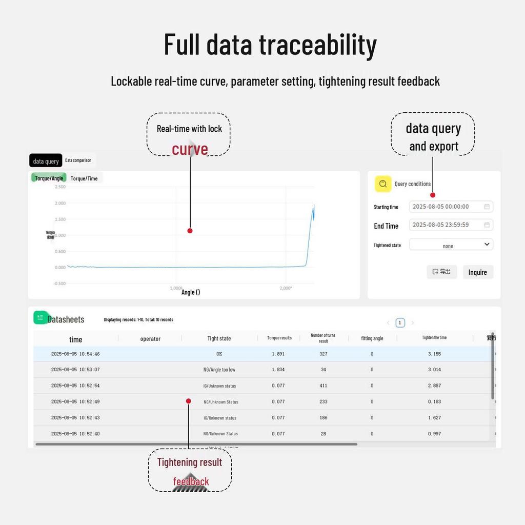 Handa Intelligent Electric Servo Screwdriver with Auto Data Upload and Rapid Programming