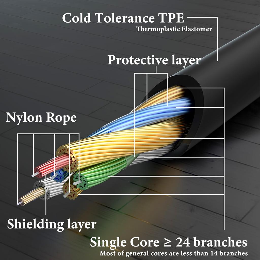 Совместимость кабеля Geekria Аудиокабель Sony INZONE H5 Наушники Подходит для WH-ULT900N WH-1000XM5 WH-1000XM4 WH-XB920N WH-XB910N WH-CH720N Кабель, 1,2 м 3,5 мм