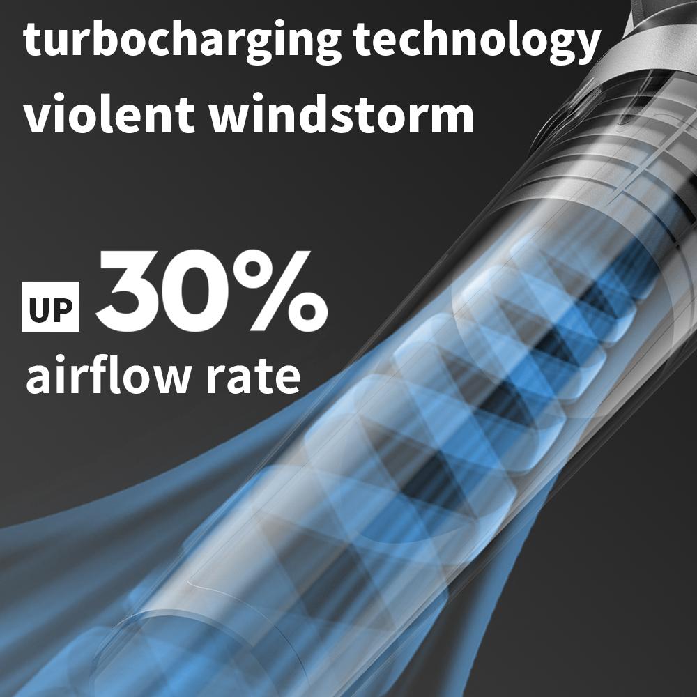 NANWEI Воздуходувка 13-ступенчатая мощность ветра 21 В 22500 об/мин