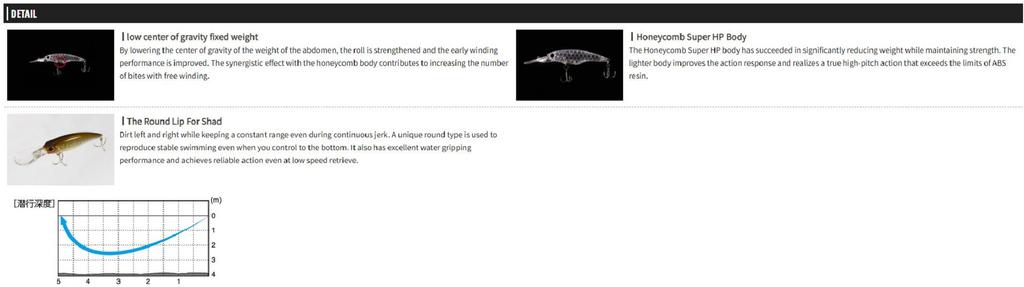 OSP High Cut Silent 60 мм 5,3 грамма Suspend Lure RP-91 (0736)