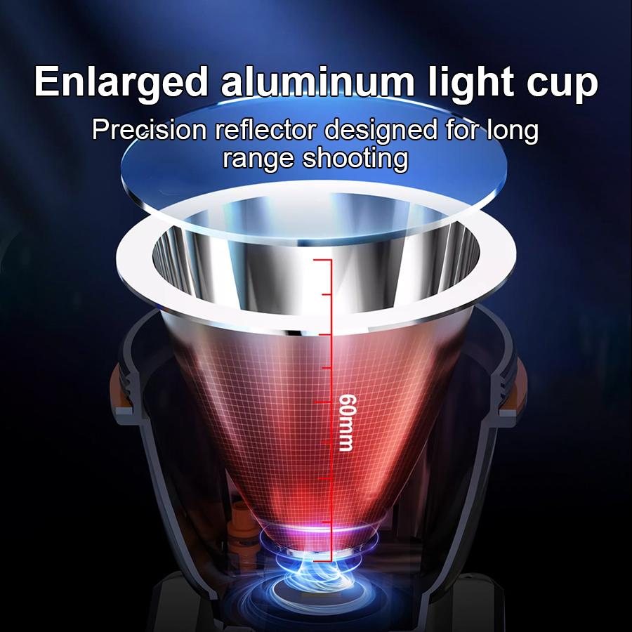 30W Super Bright IR Sensor Headlight Waterproof Adjustable Headlamp Lightweight Portable Lantern Outdoor Light Night Camping Lamp