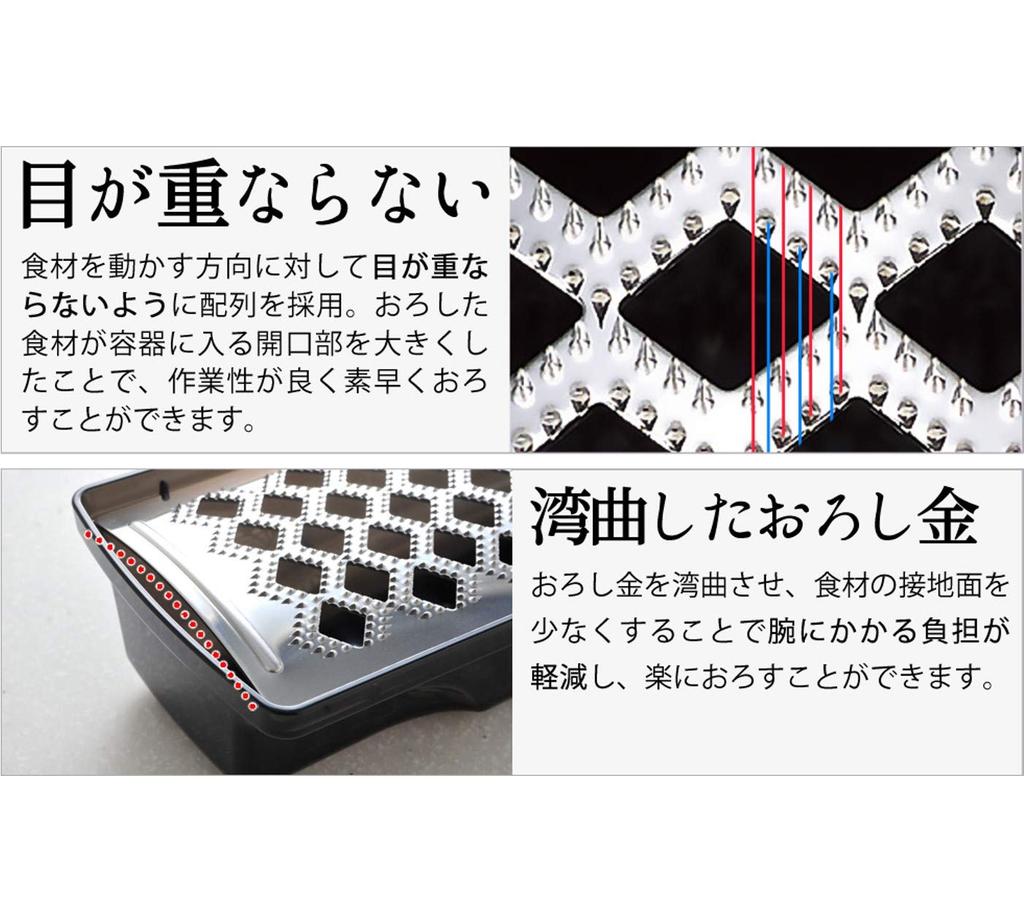 ERNEST терка Дайкон из нержавеющей стали с крышкой для слива и пушистой нарезкой бренд, используемый крупными ресторанами [Сделано в Японии] (Тёртая редька) (Мягкий