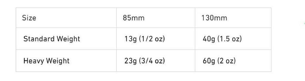 Chasebaits Curly Vibe Heavy 85 Mm 23 Grams Sinking Lure 05 (5010)