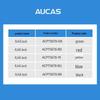 Замок безопасности порта RJ45 AUCAS