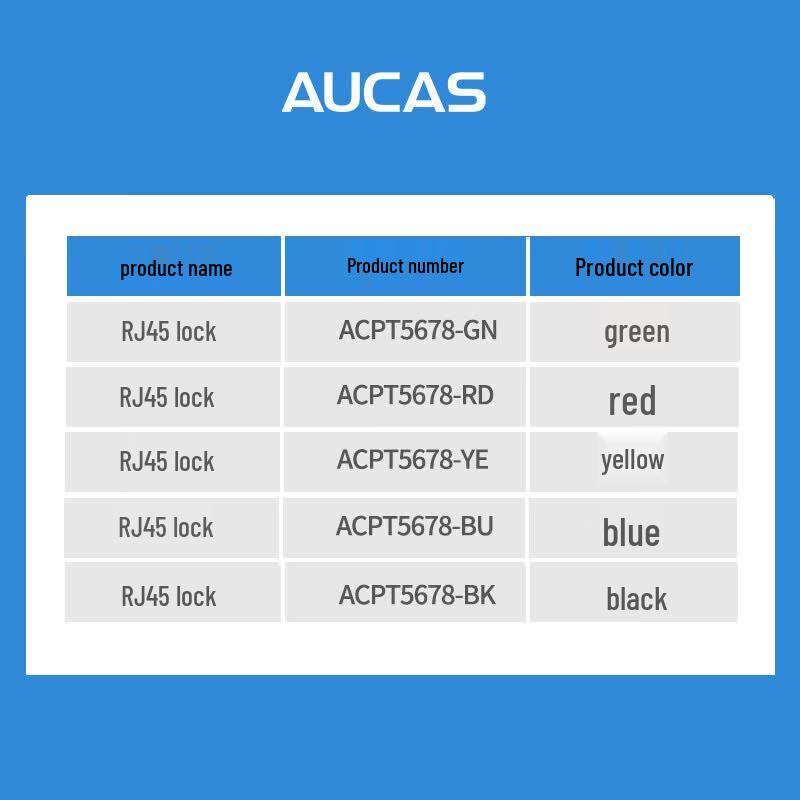 Замок безопасности порта RJ45 AUCAS