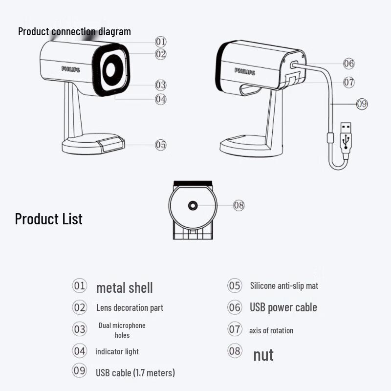 Philips PSE0520 2K HD Webcam (CN version)