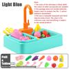 Kitchen Sink Toys Simulation Electric Dishwasher Mini Kitchen Food Pretend Play House Toy Set Children Role Play Girl Toys
