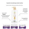 Шампунь Shu Lei Silk Smooth против перхоти