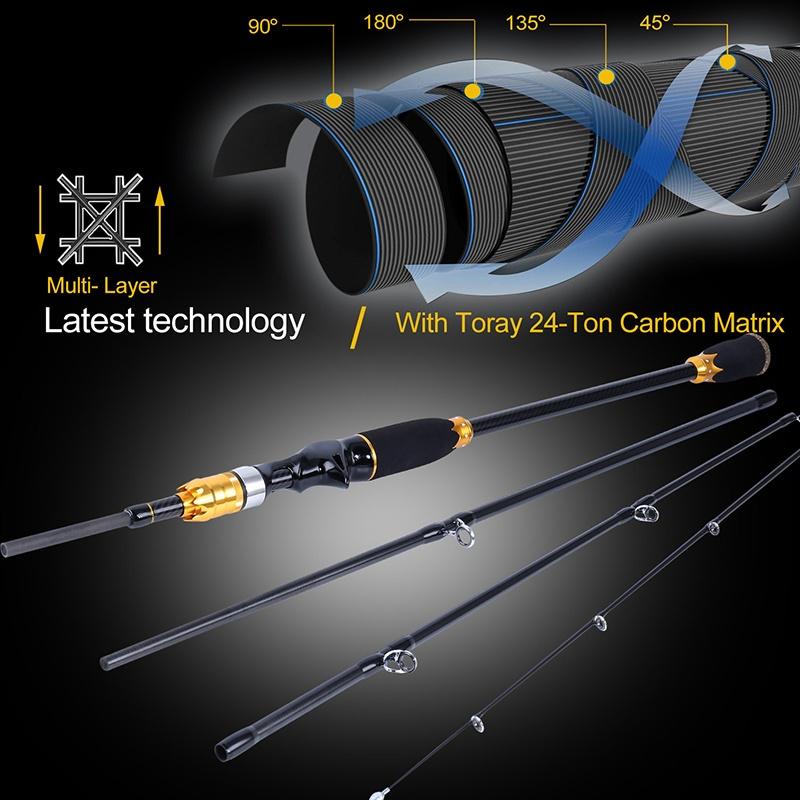 Fishing Rod 4 Section Carbon Fiber Casting Fishing Rod for Freshwater SaltWater Fishing Tackle Lure
