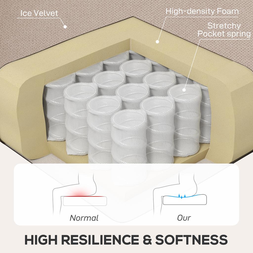 Wingback Accent Chair, Retro Upholstered Button Tufted Occasional Chair for Living Room and Bedroom, Beige