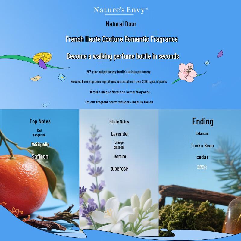 Ароматный гель для душа Nature's Gate