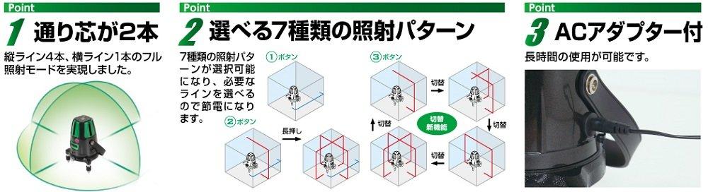 Shinwa Sokutei Laser Marker Laser Robo Green LASER ROBO GREEN Neo 51 BRIGHT Set 78286 Receiver/Tripod