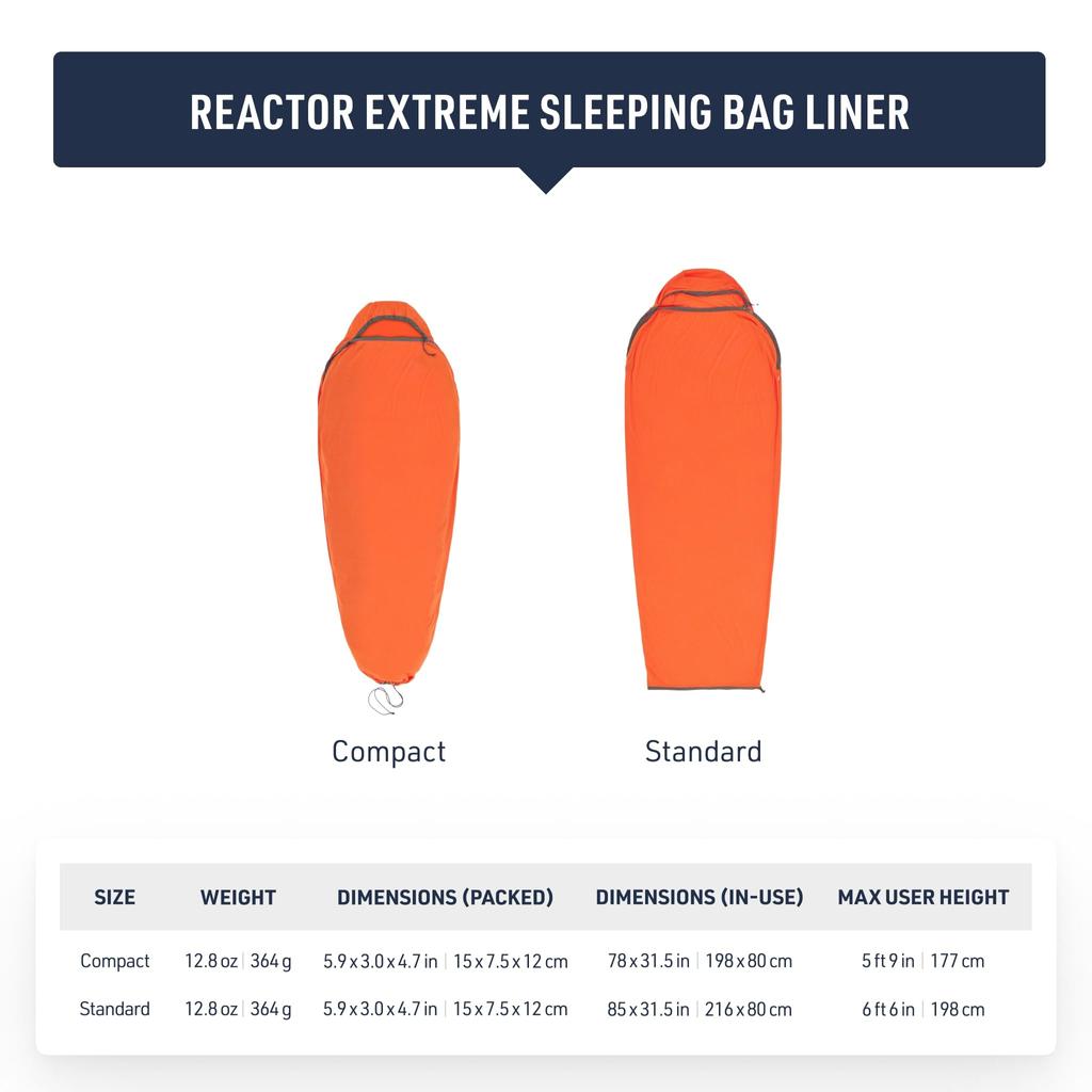 Sea To Summit Reactor Sleeping Bag Liner, Extreme Standard (85 X 31.5).