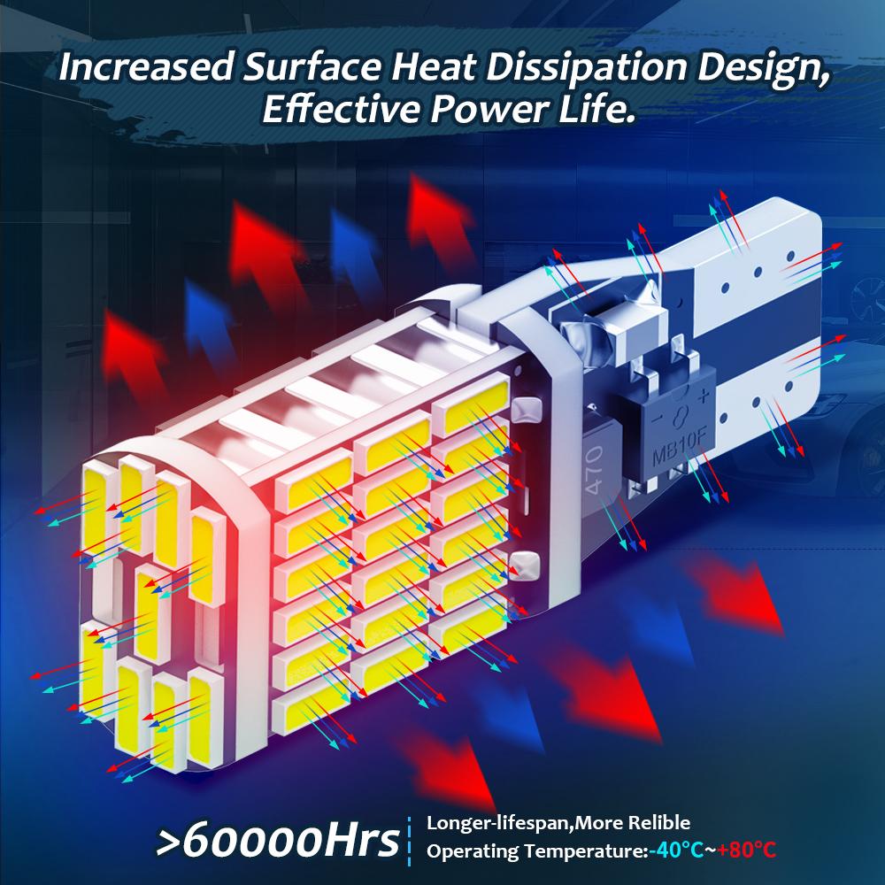 2 шт. светодиодные лампы T10 W5W Canbus без ошибок 4014 26SMD высокой мощности, светодиодные лампы для салона, купольные, для чтения, светодиодные габаритные огни для автомобиля 12 В, белые