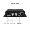 TCHD TC-310HN NDI 4K30 HDMI SDI Видеокодер