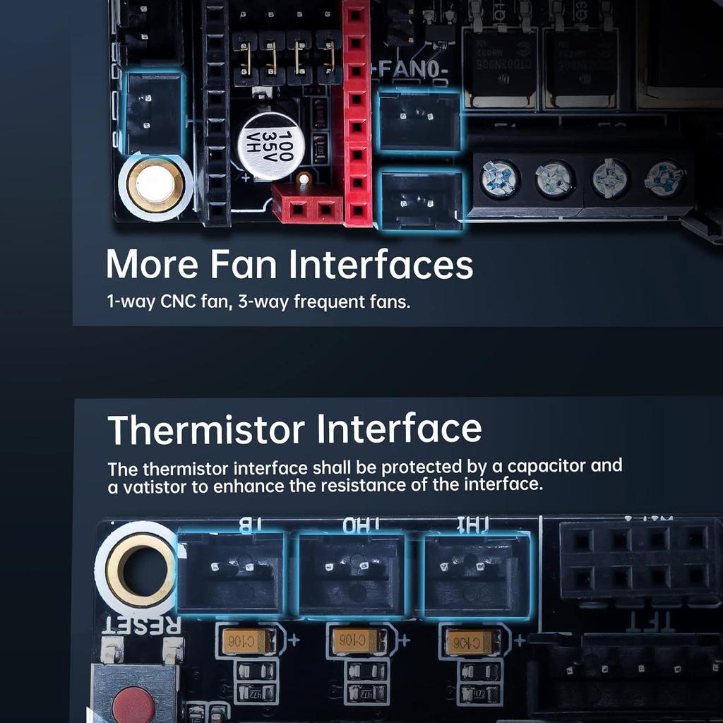 BIGTREETECH SKR V1.4 Turbo 32-битная плата управления DIY для большинства FDM 3D-принтеров, материнская плата, совместима с сенсорным экраном серии TFT / 12864LCD, поддержка