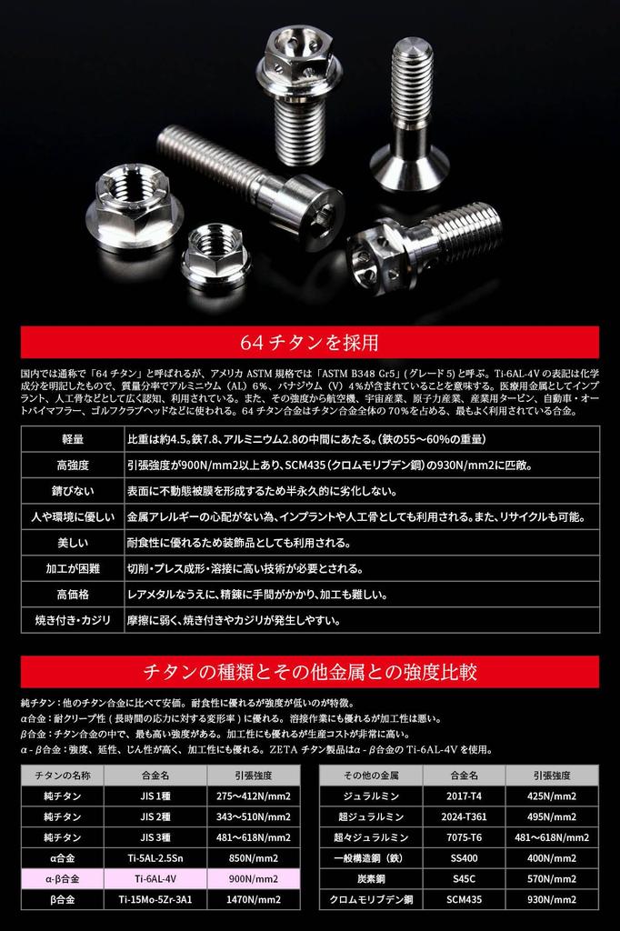 Zeta Racing D6965 Honda Yamaha KAWASAKI SUZUKI KTM BETA Titanium Sprocket Bolt & Nut