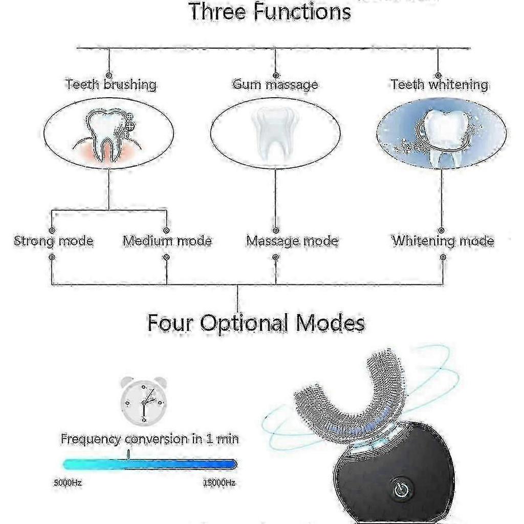 U-Shaped Electric Toothbrush Adult Teeth Whitening Instrument Teeth Cleaner Ultrasonic SZRH