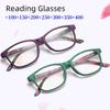Fashion Women Reading Glasses Flower Print Resin Read Eyeglasses Magnifying Presbyopic Eyewear +1.0~+4.0 Reading Glasses Women