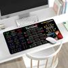 Large Gaming Mouse Pad with Stitched Edge Non-Slip Base Washable Easy To Use Mouse Keyboard Rubber Pad