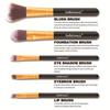 5PCS Makeup Brush Set Halloween Christmas Gift Smash Flour Rouge Brush Face Powder Blusher Brush, Eye Shadow Brush Makeup Tools