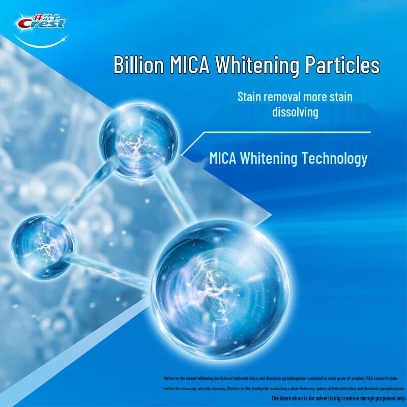 Crest 3D White Micro Charcoal Toothpaste (12-Pack)