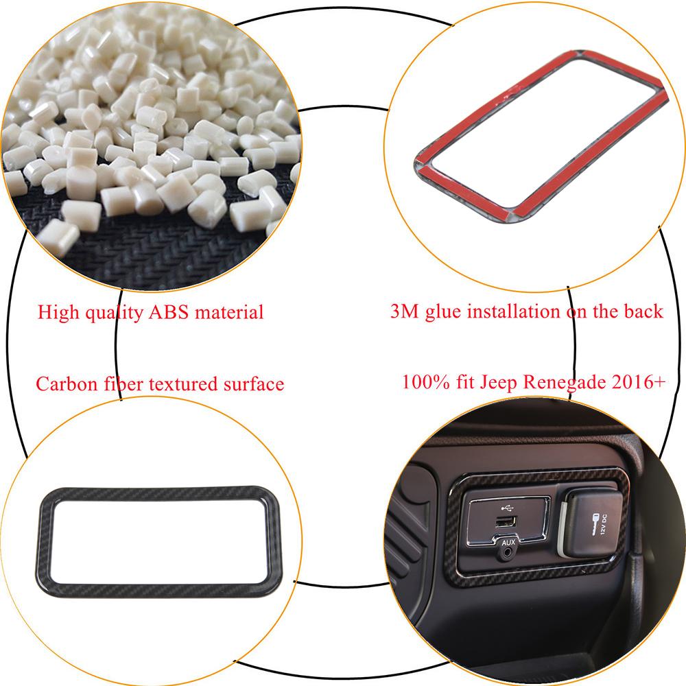 Декоративная накладка-рамка на прикуриватель для автомобиля Jeep Renegade 2016 2017 2018 2022 Интерьер