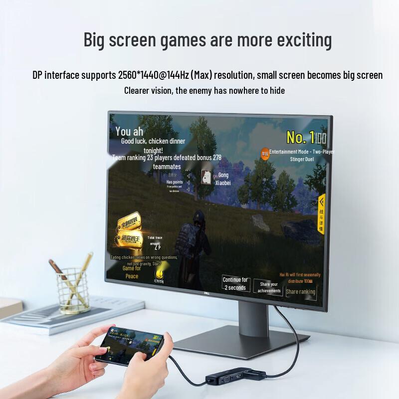 Ugreen Адаптер CM260 USB-C на HDMI/DP/VGA