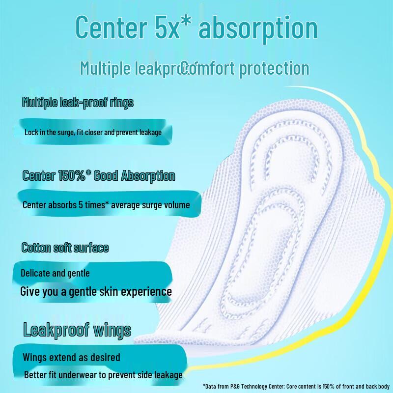 Прокладки гигиенические Whisper Cotton Soft Дневные и Ночные Комбо