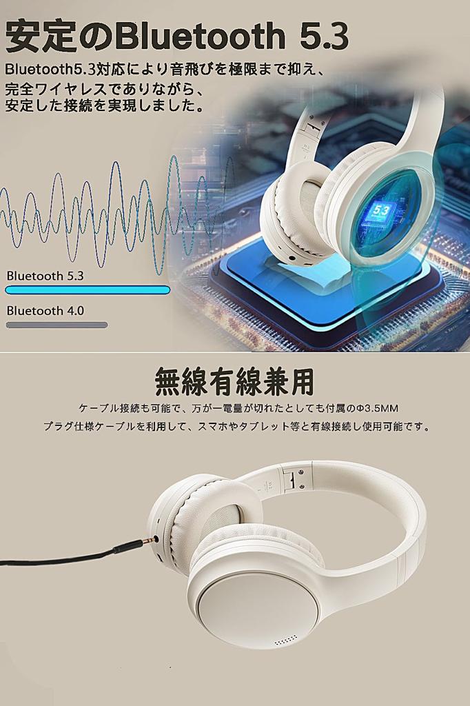 Беспроводные наушники LRockSong Bluetooth Наушники Bluetooth AUX Проводные Двойные до 50 часов непрерывной работы с инструкцией по эксплуатации в комплекте [2024 5.3+HiFi+ANC]