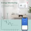 BSEED French Zigbee Socket Wall Smart Sockets Power Monitor Function Tuya Smart Life Google Alexa Voice Control Glass Panel 16A