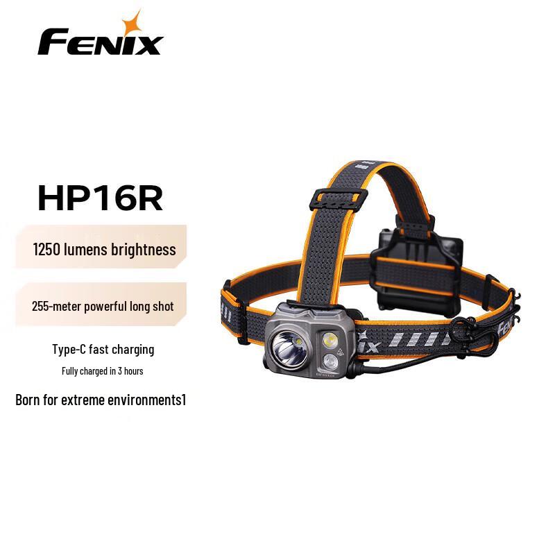 Профессиональные наружные налобные фонари FENIX