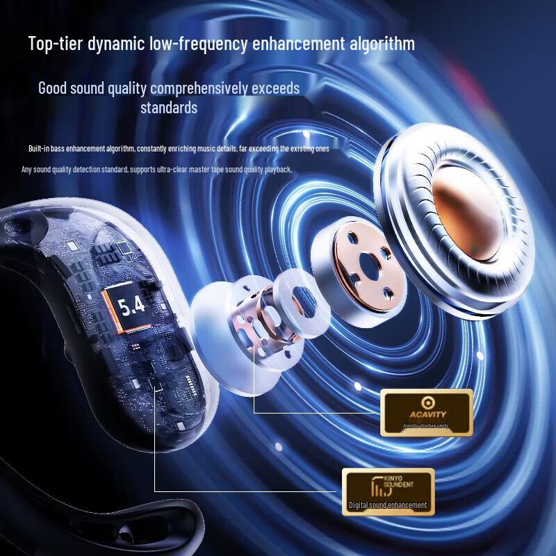 Спортивные Bluetooth-наушники WITMIND XG22 с заушными креплениями