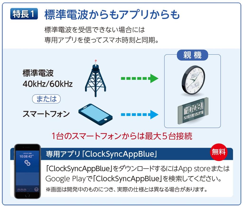 Seiko Clock Wall Office Radio Seiko Silver Diameter 310 x 51 ZS254S Clock, Type, Controlled, Nextime, Metallic, mm,