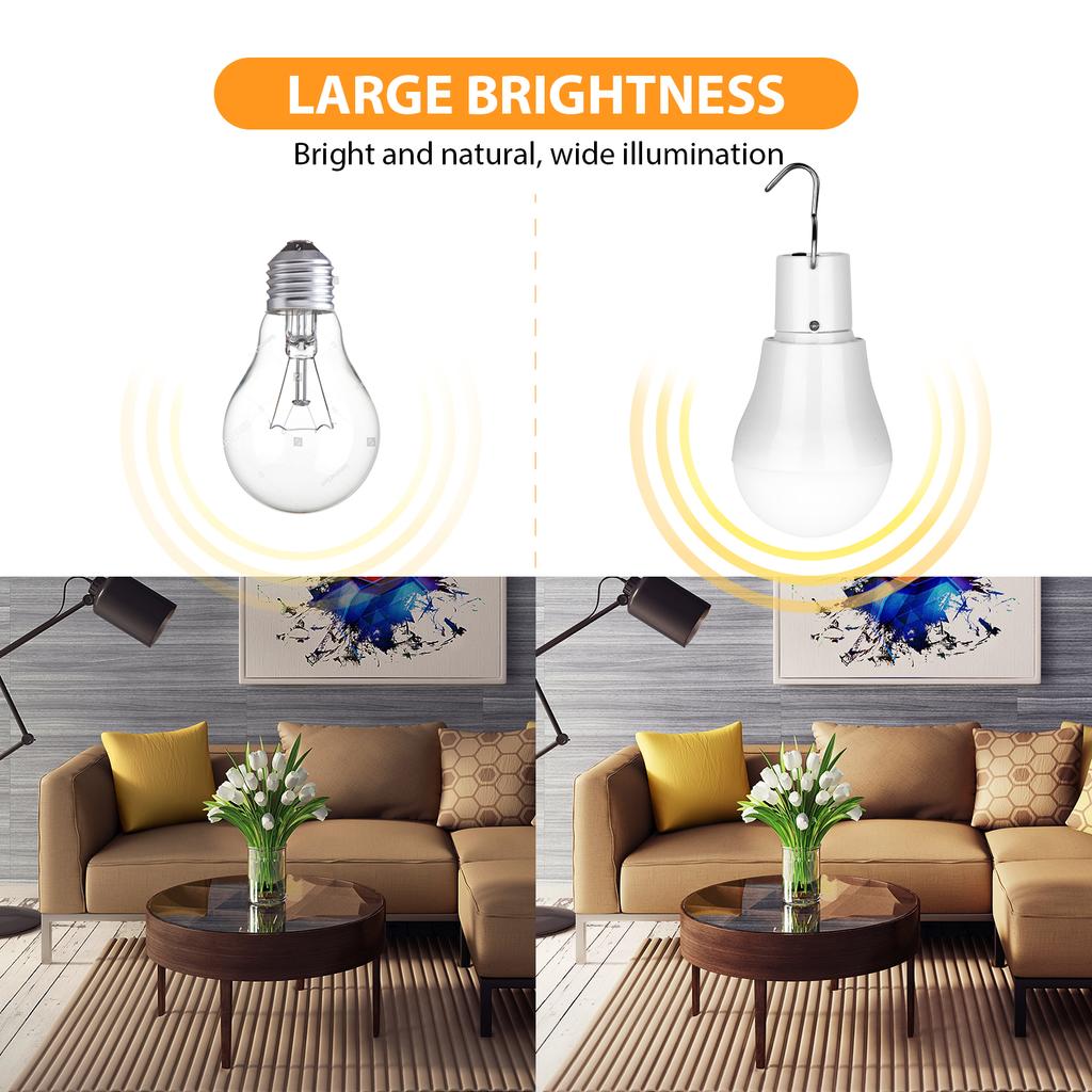 Светодиодная солнечная лампа, портативная садовая лампа, наружное водонепроницаемое освещение для дома, дома, кемпинга, аварийная ситуация