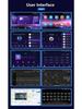 2018 Ford Transit 12.3'' Android Navigation System with 360° Reversing Camera