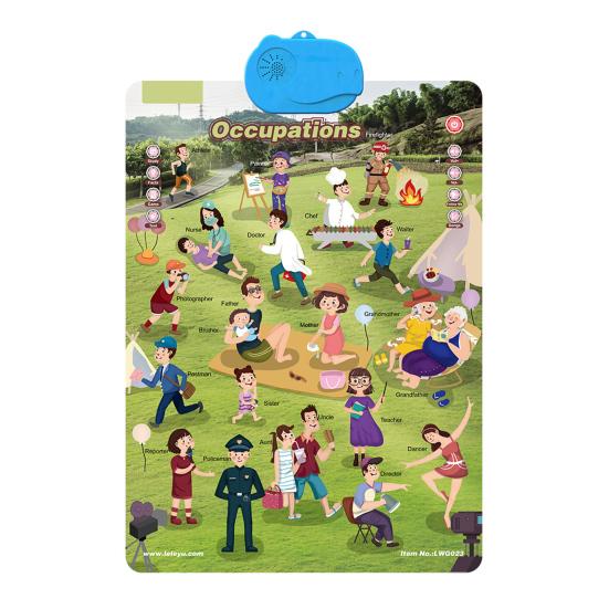 Электронная говорящая настенная таблица АБВ слова Животные Фрукты Транспорт Алфавит Обучающий плакат Таблица Малыши Интерактивная образовательная подвесная таблица Игрушка