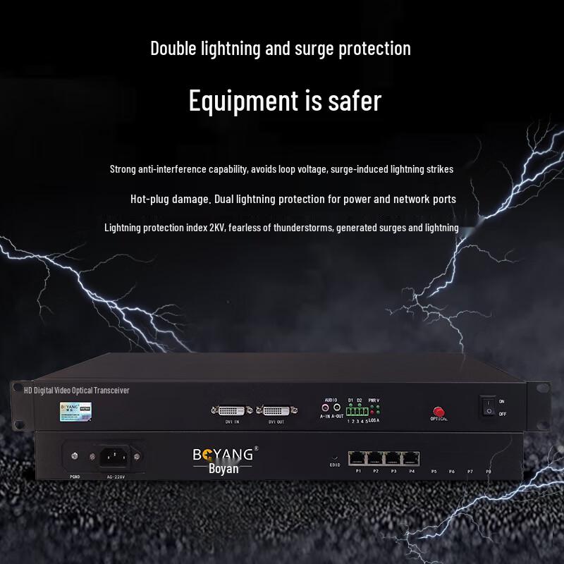 BOYANG Full HD DVI Fiber Optic Extender