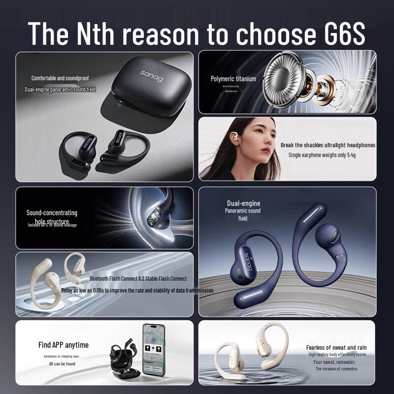 Sena G6S True Wireless Sport Headphones