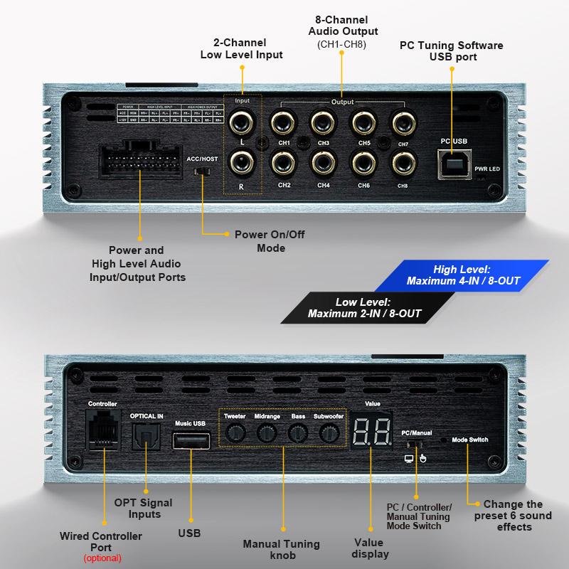 Ainavi P48E Car DSP For Peugeot 208 3008 5008 Digital Signal Processor Car Amplifier Equalizer 8-Channel Output 4-Channel Input