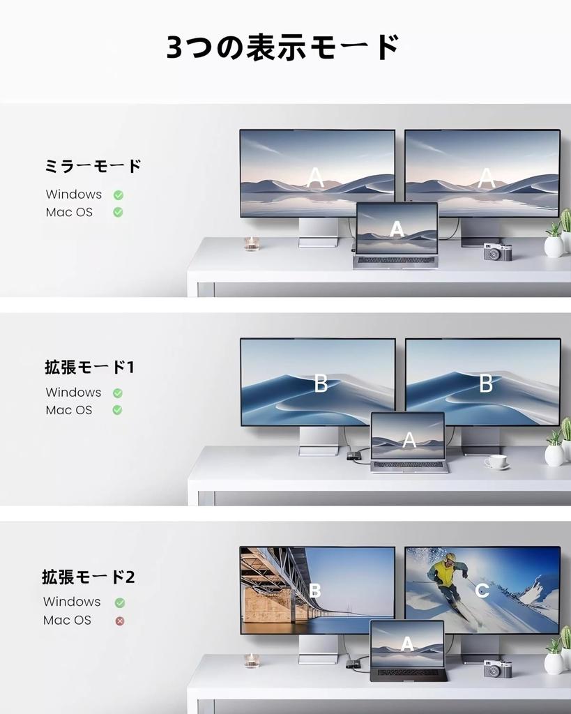 Адаптер-преобразователь USB в двойной DisplayPort USB C в Displayport Разветвитель DisplayPort для двух мониторов Адаптер для 3 экранов Поддерживает режим Подключает 2 монитора