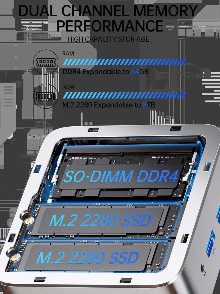 Мини-ПК GMK G10 16 ГБ ОЗУ + 1 ТБ SSD AMD Ryzen 5 3500U Графика Radeon Vega 8 WINDOWS 11