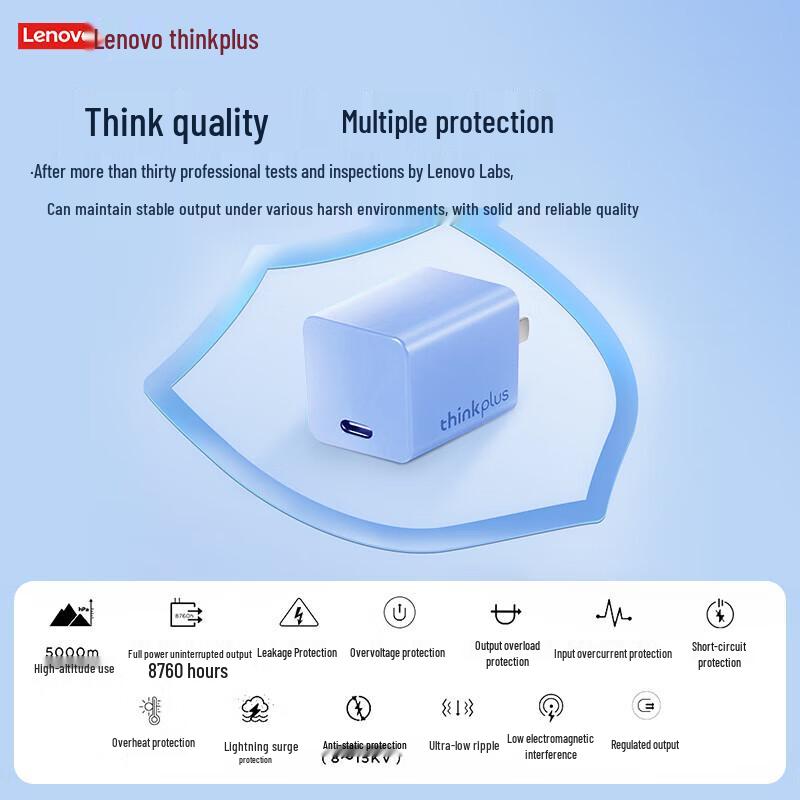 Lenovo thinkplus 65W GaN USB-C Nano Mini Adapter