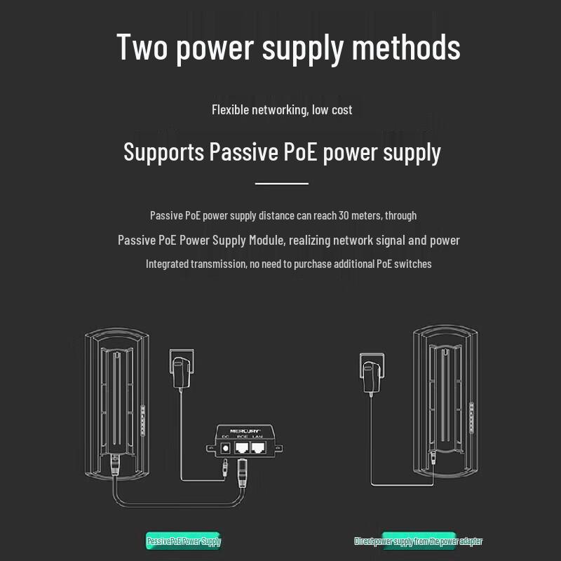 Hikvision Outdoor Wireless Gigabit Bridge