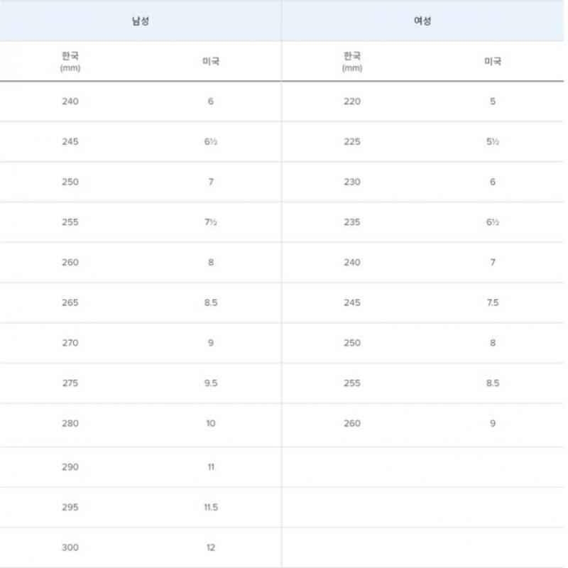 New Balance Тапочки Сандалии Sd5501ye2 Lqj Nbrjdf440e 30